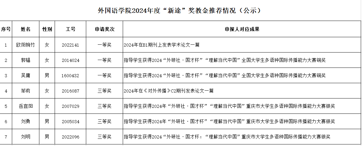 企业微信截图_17667139463620.png